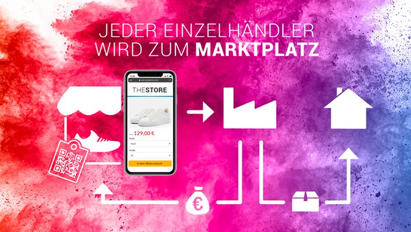 Scalerion - eine digitale Einzelhandelsrevolution